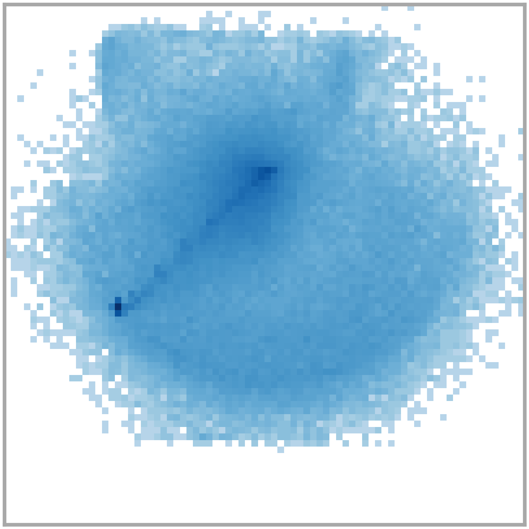 state density