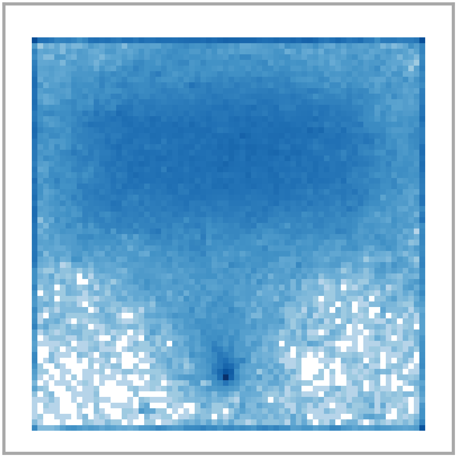 state density